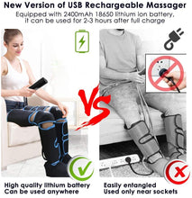 Load image into Gallery viewer, Leg Massager With Heat On Knee Cordless Air Compression For
