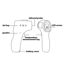 Load image into Gallery viewer, 1PC R99 Infrared Forehead Thermometer Noncontact