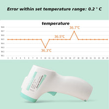 Load image into Gallery viewer, 1PC R99 Infrared Forehead Thermometer Noncontact